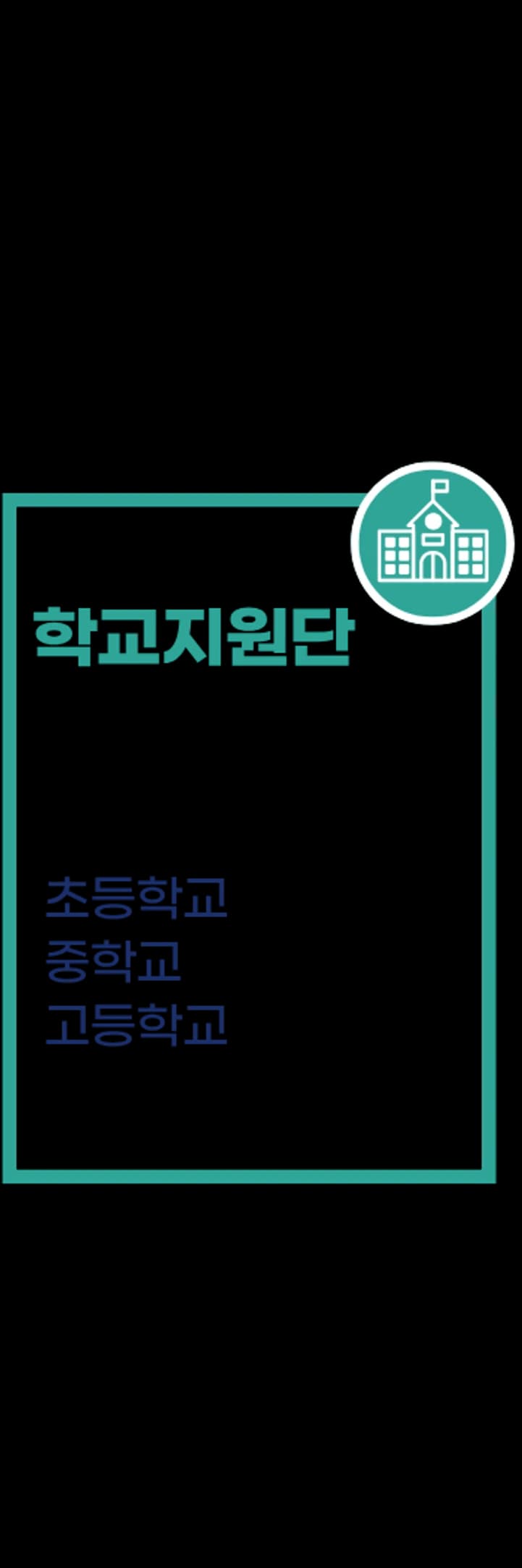 학교지원단: 초등학교, 중학교, 고등학교